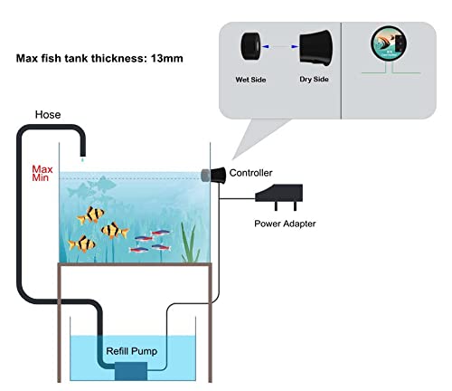 Aquarium Auto Top Off System ATO B557