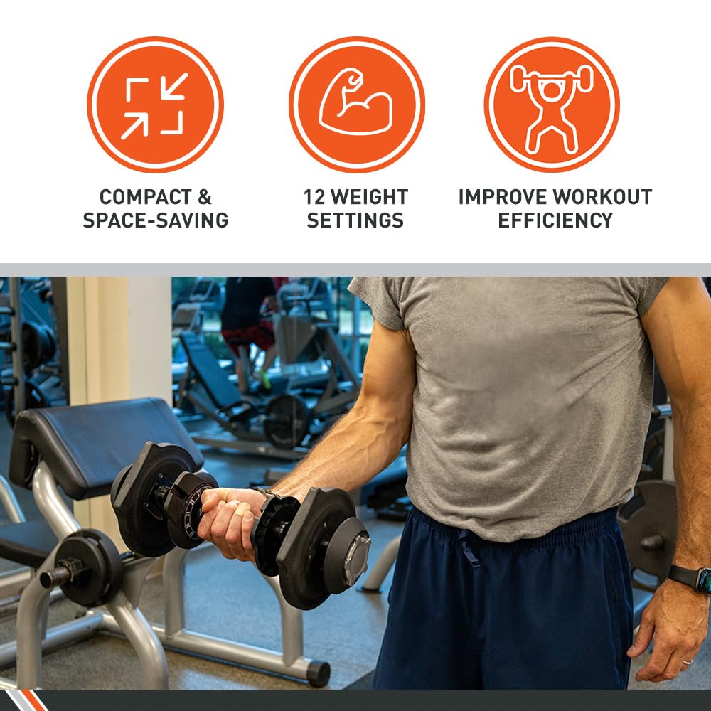 40 Pound Adjustable Dumbbells F14551
