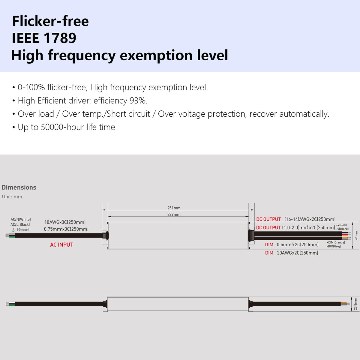 24V 200W IP67 Waterproof LED Driver X427