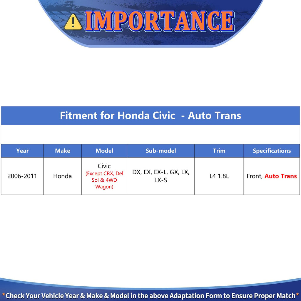 CV Axle Joint Assembly Front A782