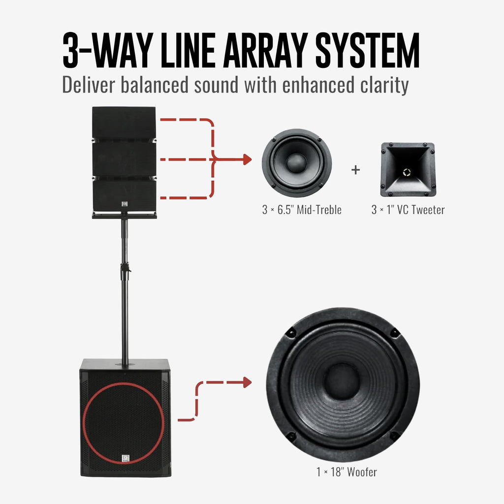 8000W Active Line Array PA System C414765
