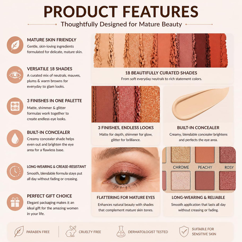 18 Color Natural Eyeshadow Palette A501853