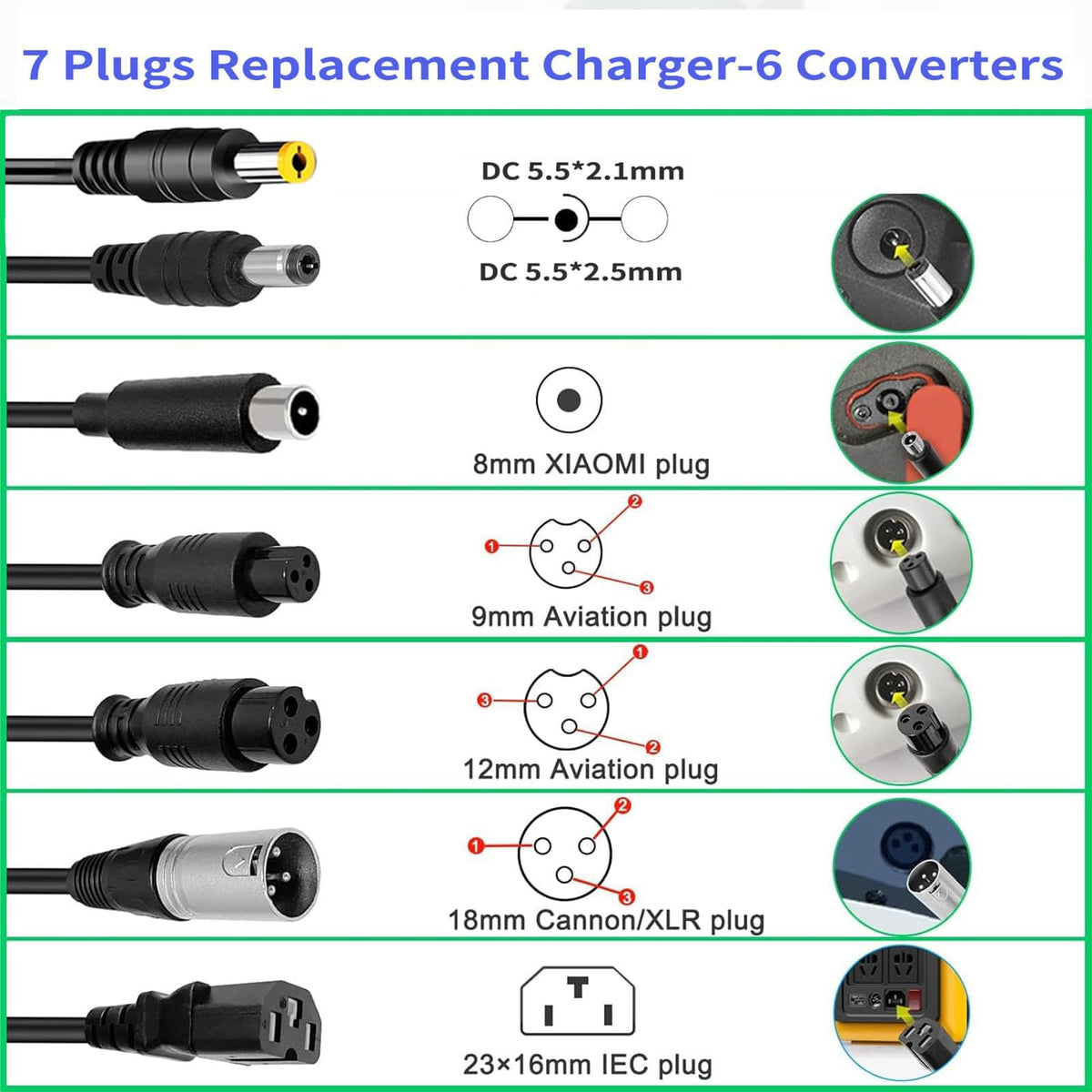 54.6V 3A Battery Charger 7 Plugs Y744