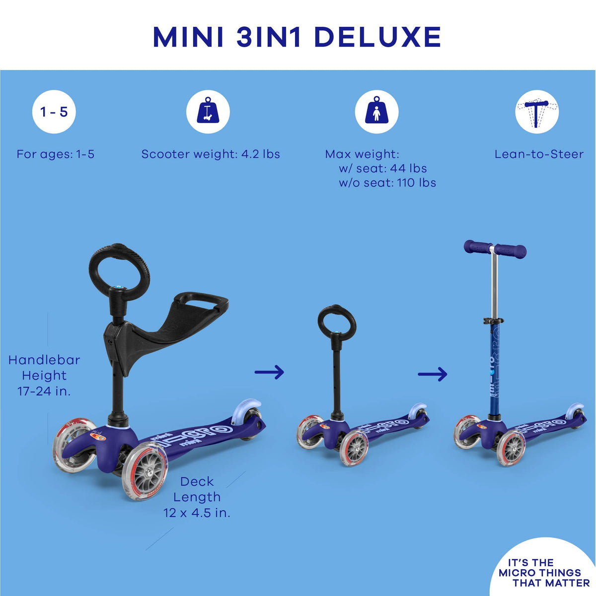 3-in-1 Toddler Scooter with Removable Parent Push Bar H395870