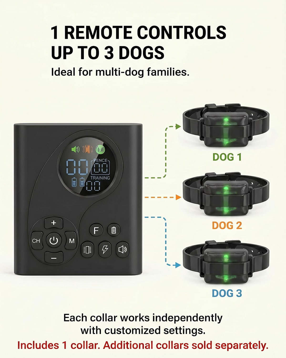 Wireless Dog Fence with Remote Collar L9716