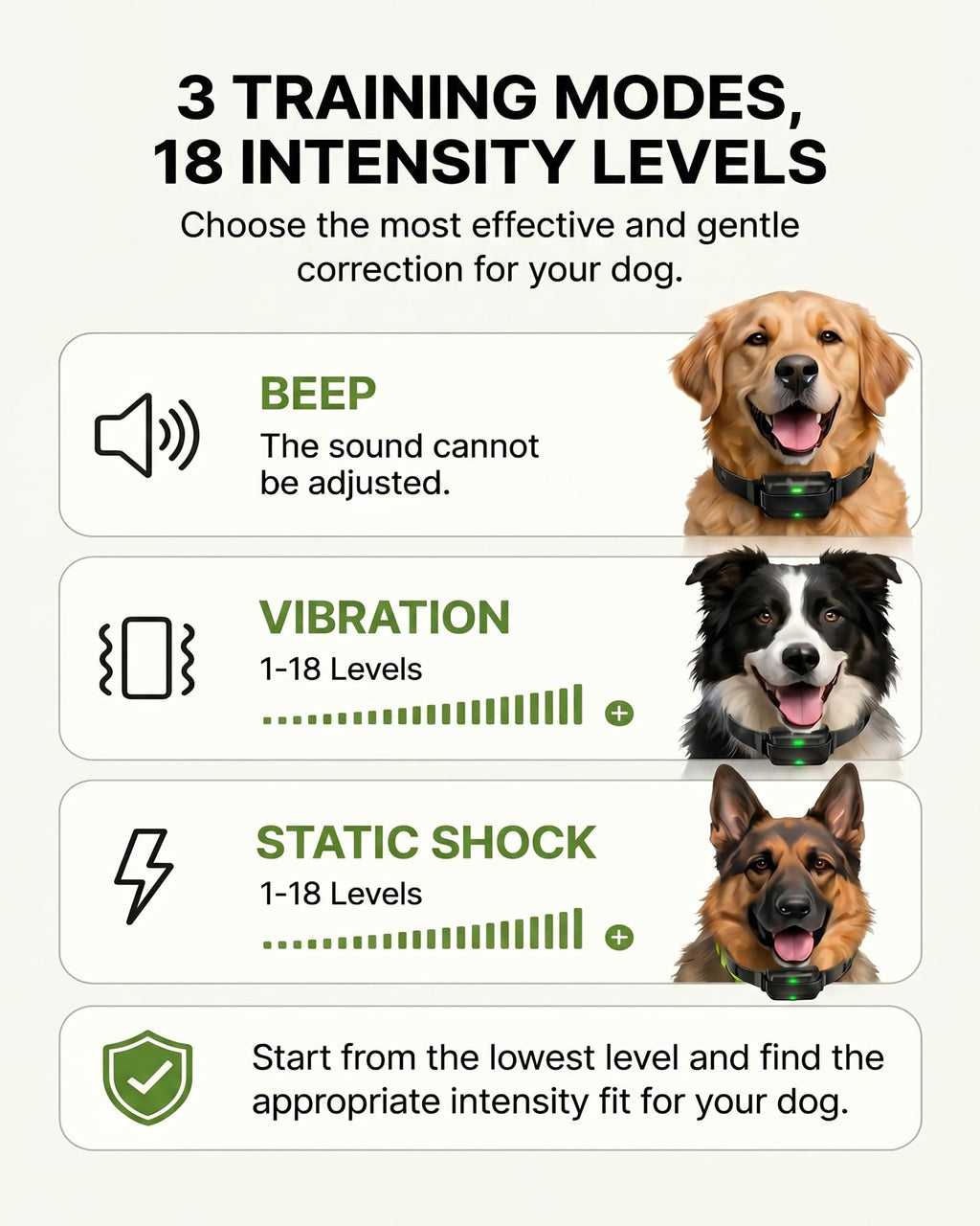 Wireless Dog Fence with Remote Collar L9716