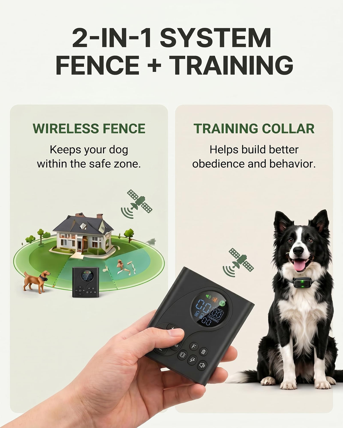 Wireless Dog Fence with Remote Collar L9716