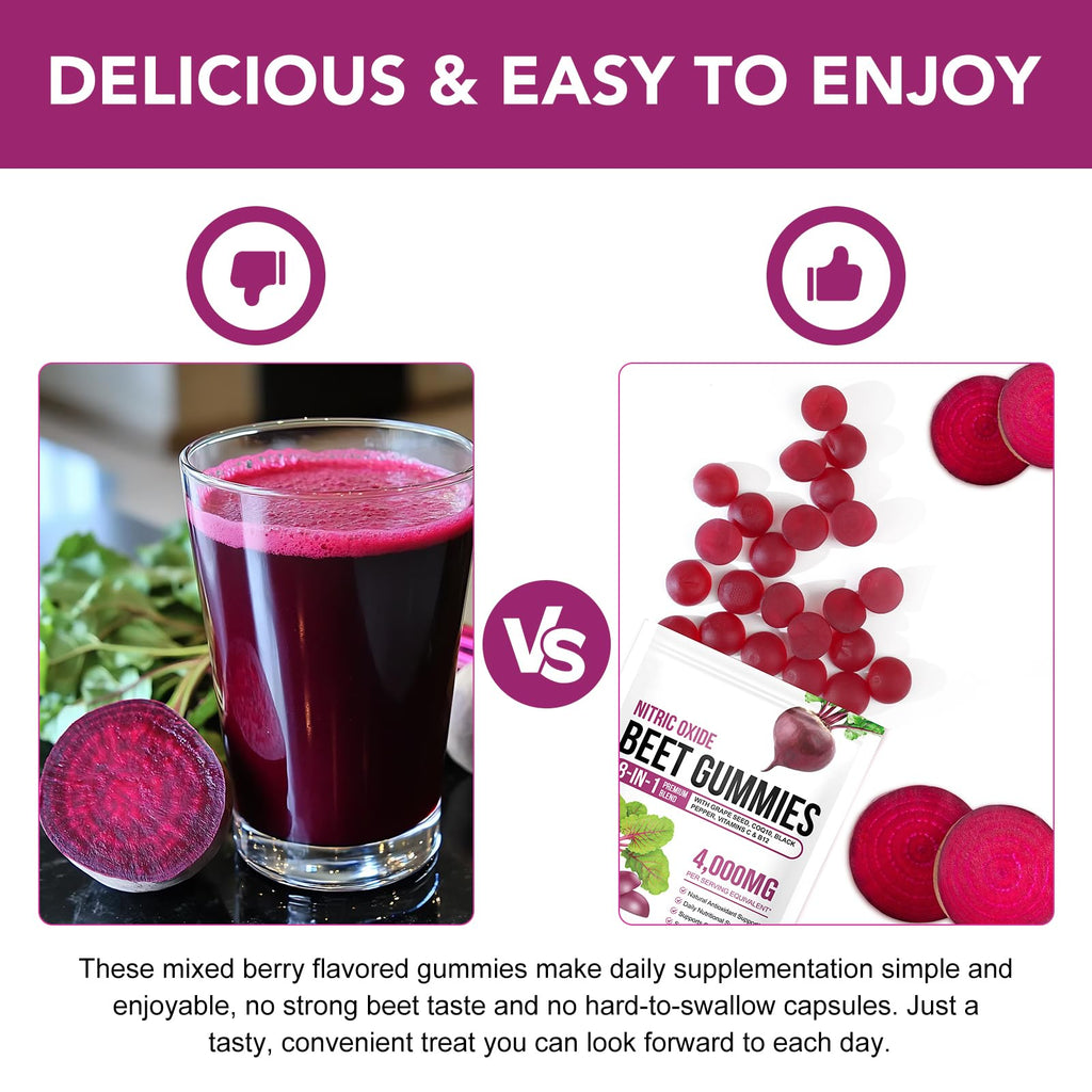 Sugar Free Beet Root Gummies with CoQ10, Grapeseed Extract, Vitamin B12, C W817