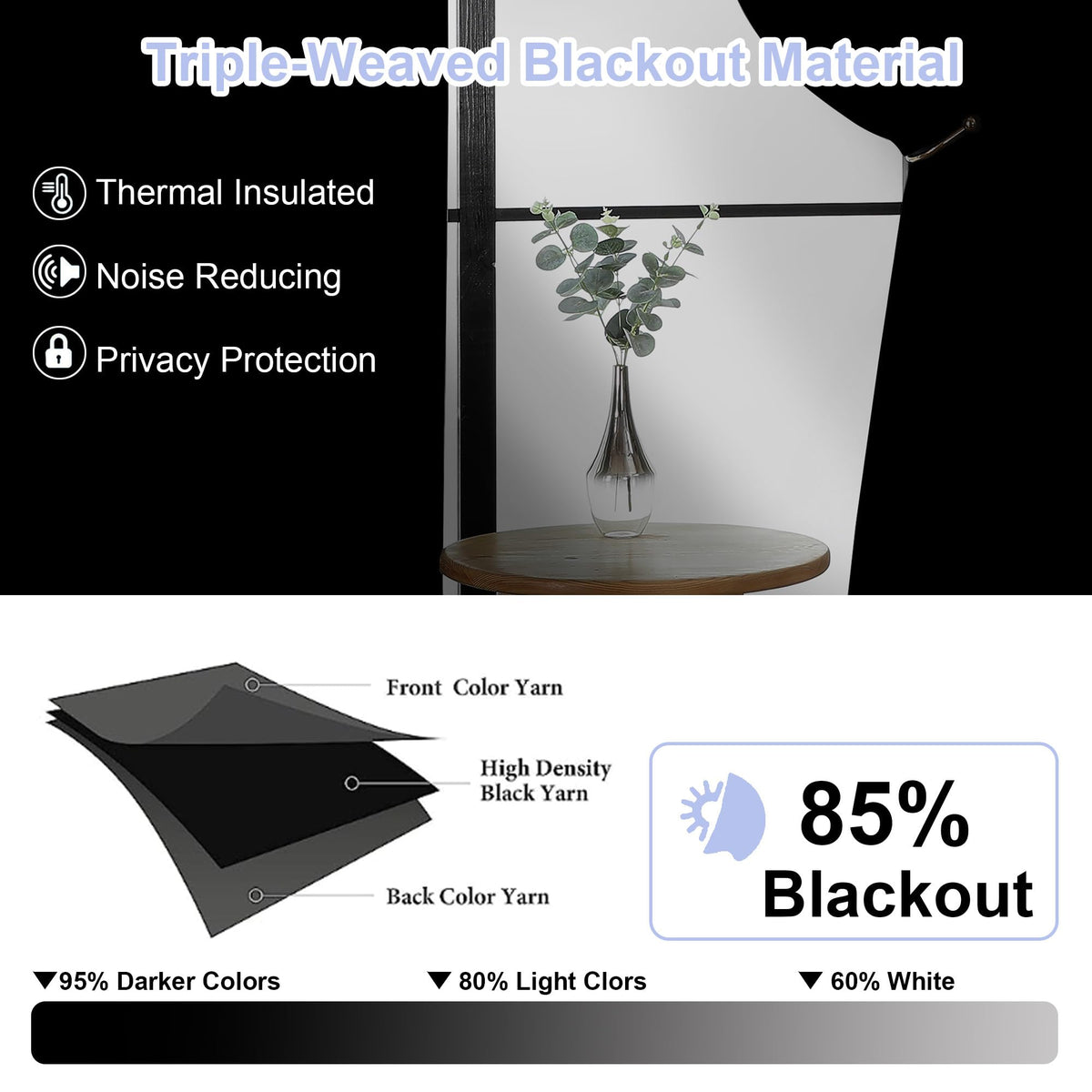 Sage Green Blackout Curtains, 72 Inch, 2 Panels Set C1027