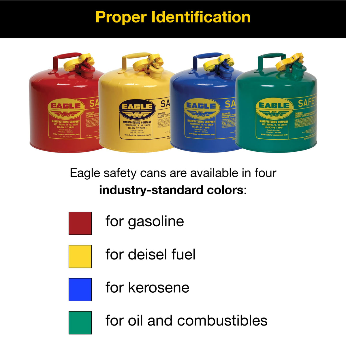 5 Gallon Type I Red Safety Gas Can Y2427