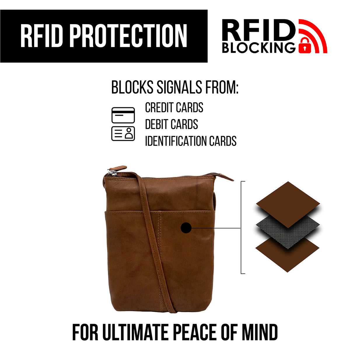 Leather Mini Crossbody Bag with RFID Blocking D79002