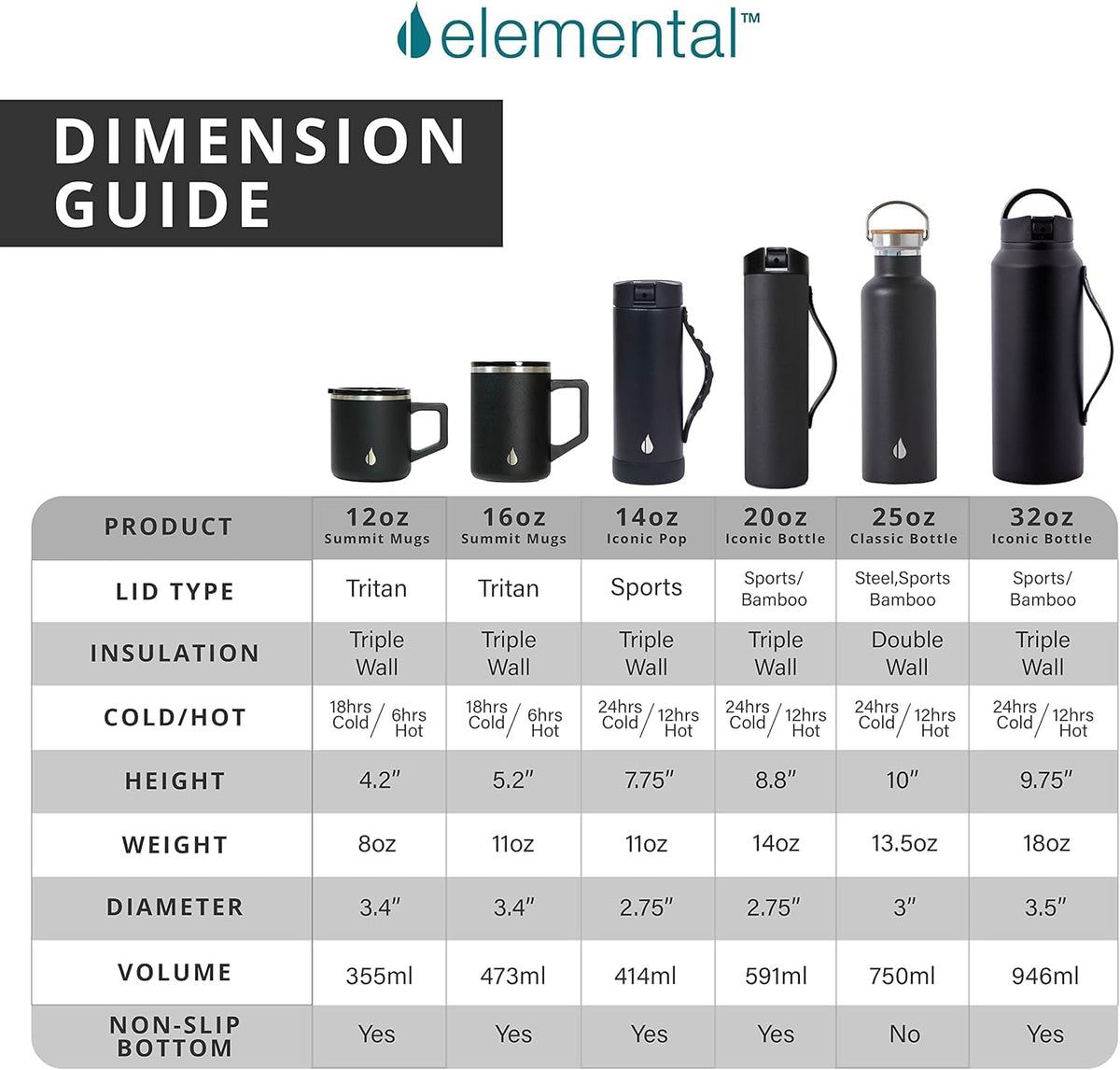 16oz Insulated Stainless Steel Coffee Mug with Lid J8134