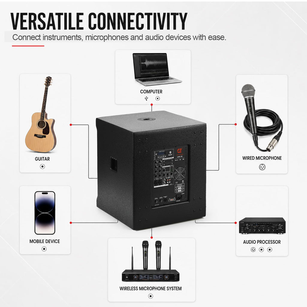 8000W Active Line Array PA System C414765