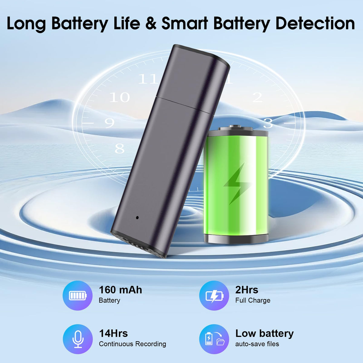 64GB Voice Activated Digital Voice Recorder with Noise Reduction A55089