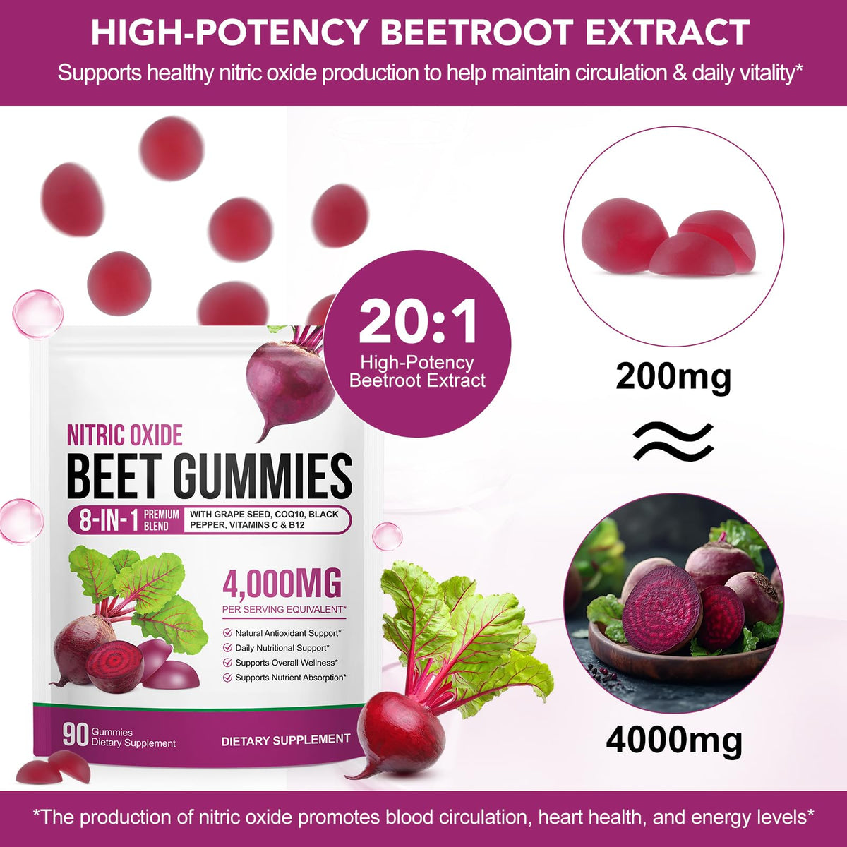 Sugar Free Beet Root Gummies with CoQ10, Grapeseed Extract, Vitamin B12, C W817