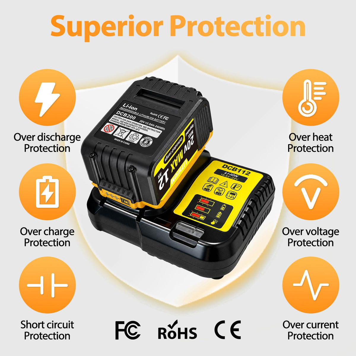 2-Pack 12000mAh 20V Max Lithium-Ion Battery & Charger Combo G256985