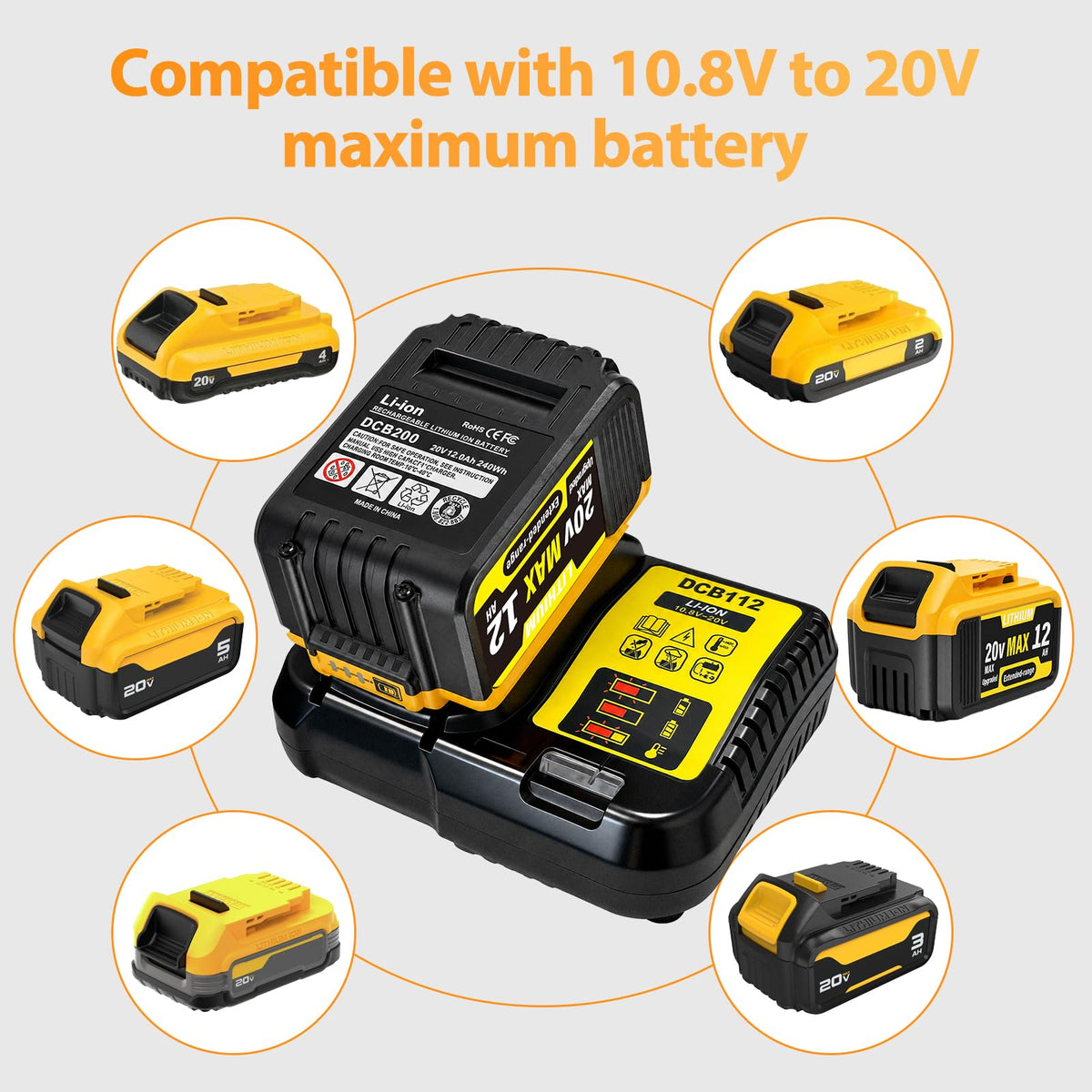 2-Pack 12000mAh 20V Max Lithium-Ion Battery & Charger Combo G256985