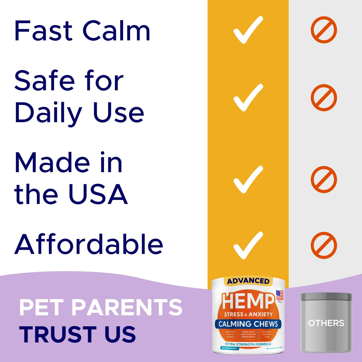Calming Chews for Dogs 60Ct M70609