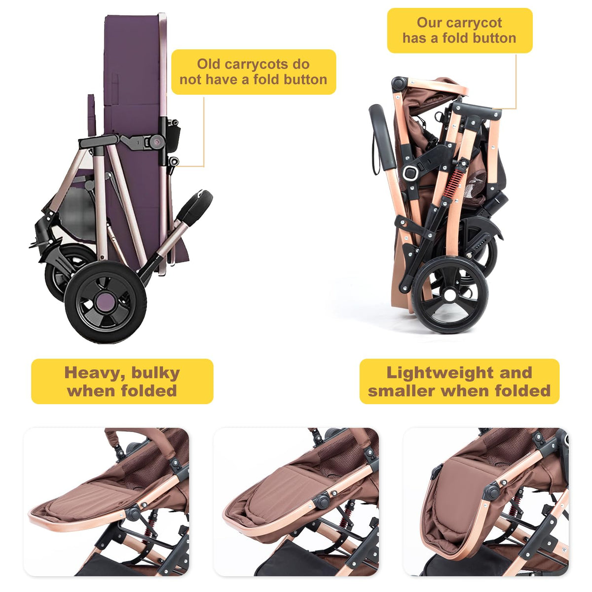 2 in 1 Foldable Baby Stroller with Adjustable Canopy W225