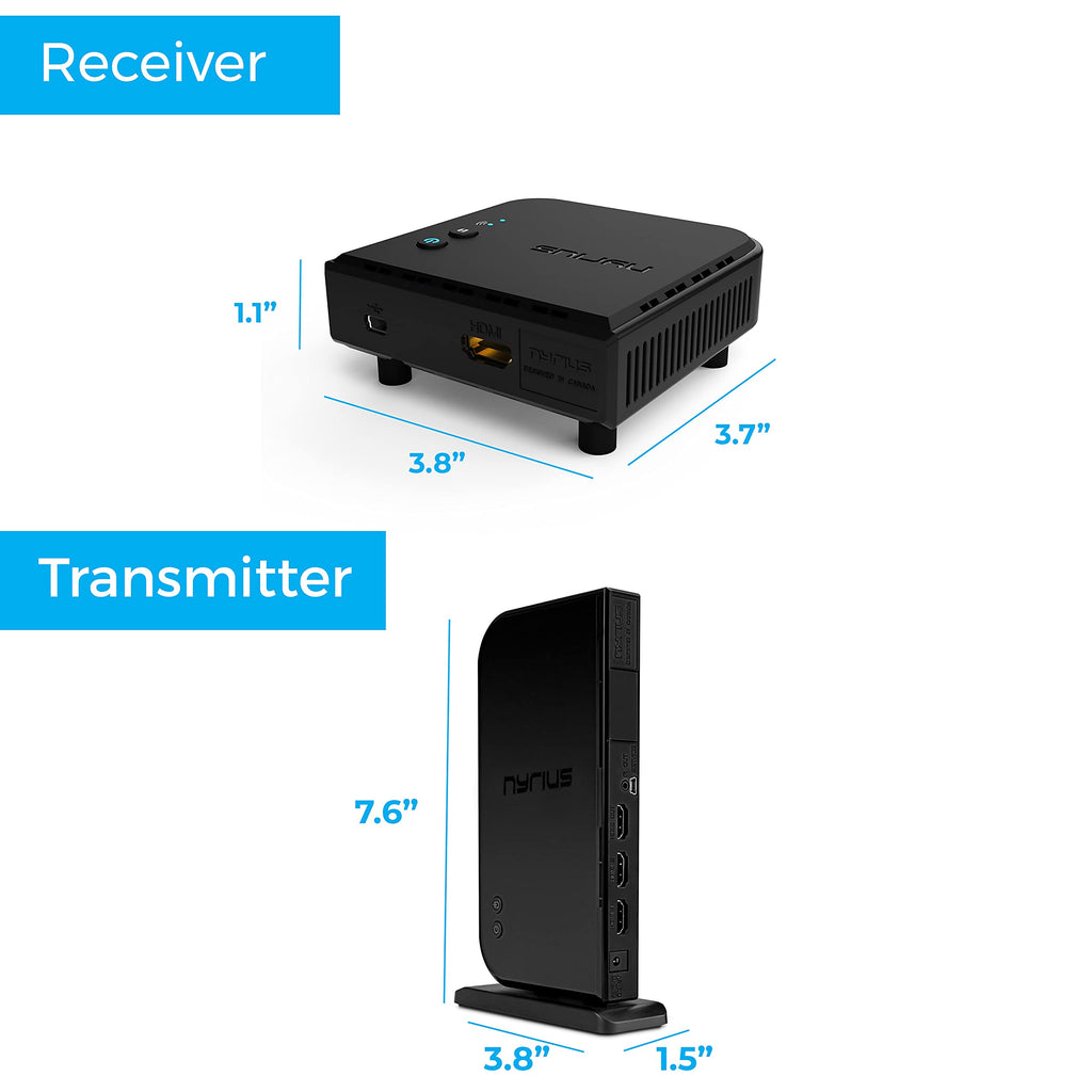 Wireless HDMI Transmitter & Receiver M2547