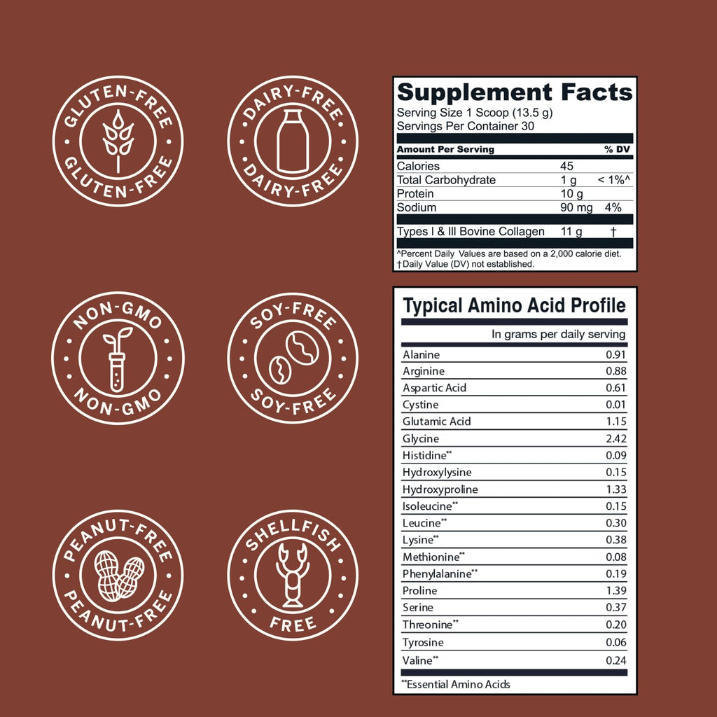 Chocolate Collagen Peptides Powder 15oz I3547
