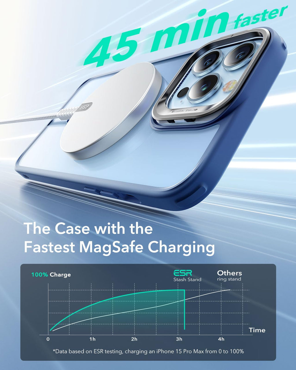 iPhone 13 Pro Max Case with Stand J327