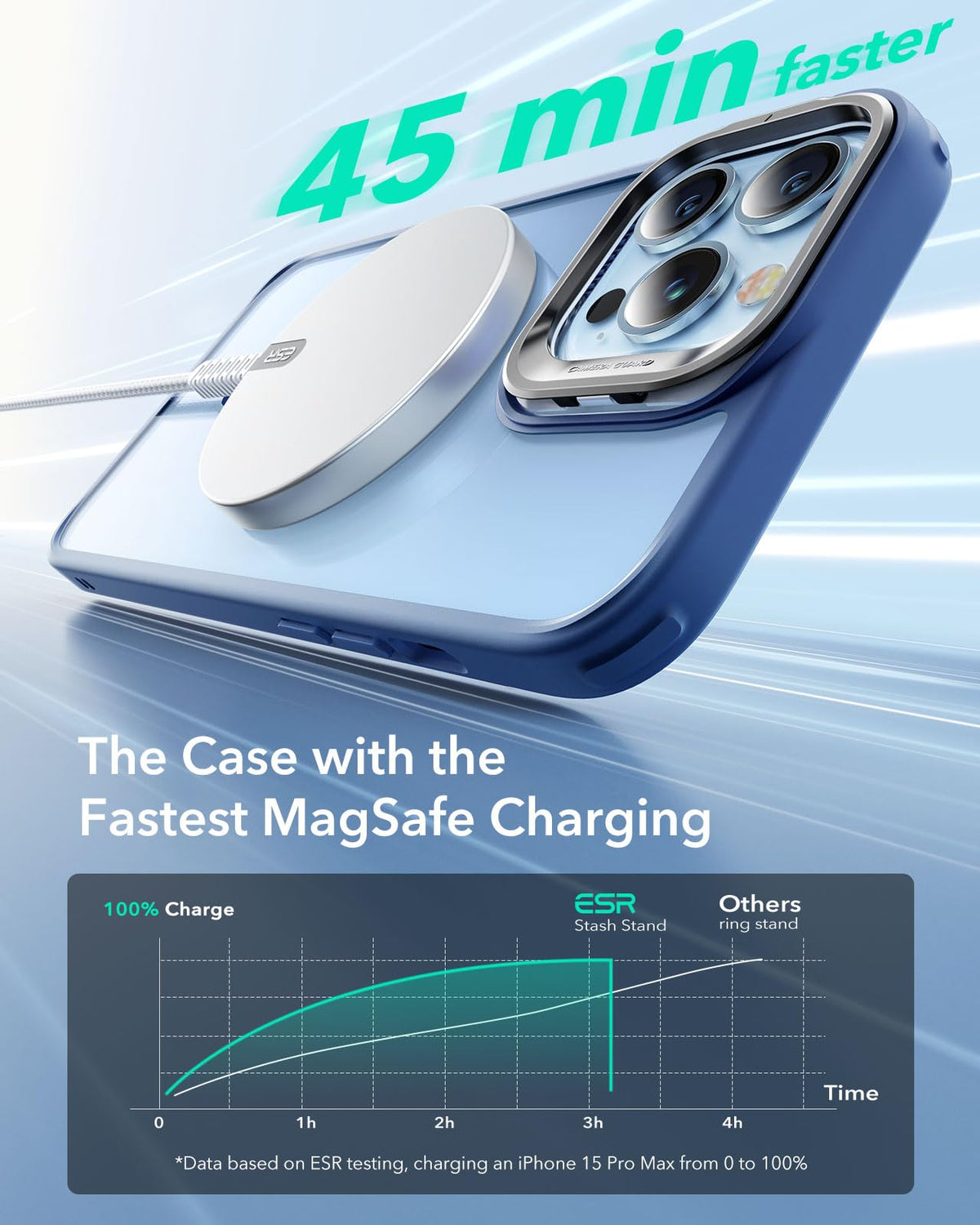 iPhone 13 Pro Max Case with Stand J327