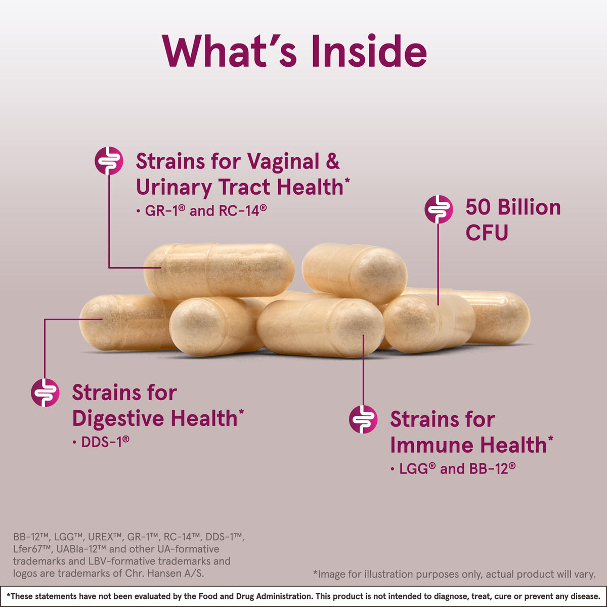 30 Capsules Probiotic U866587