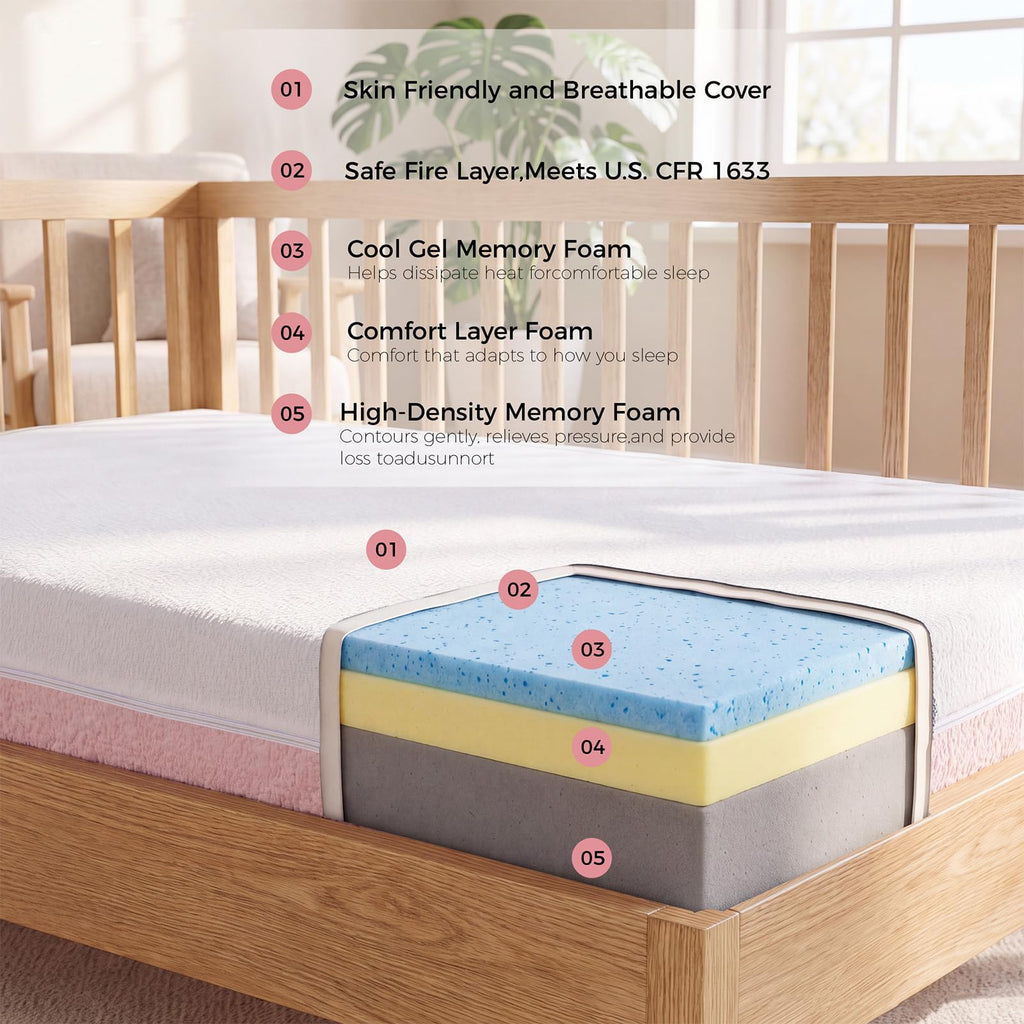 Dual Sided Gel Memory Foam Crib and Toddler Mattress B439