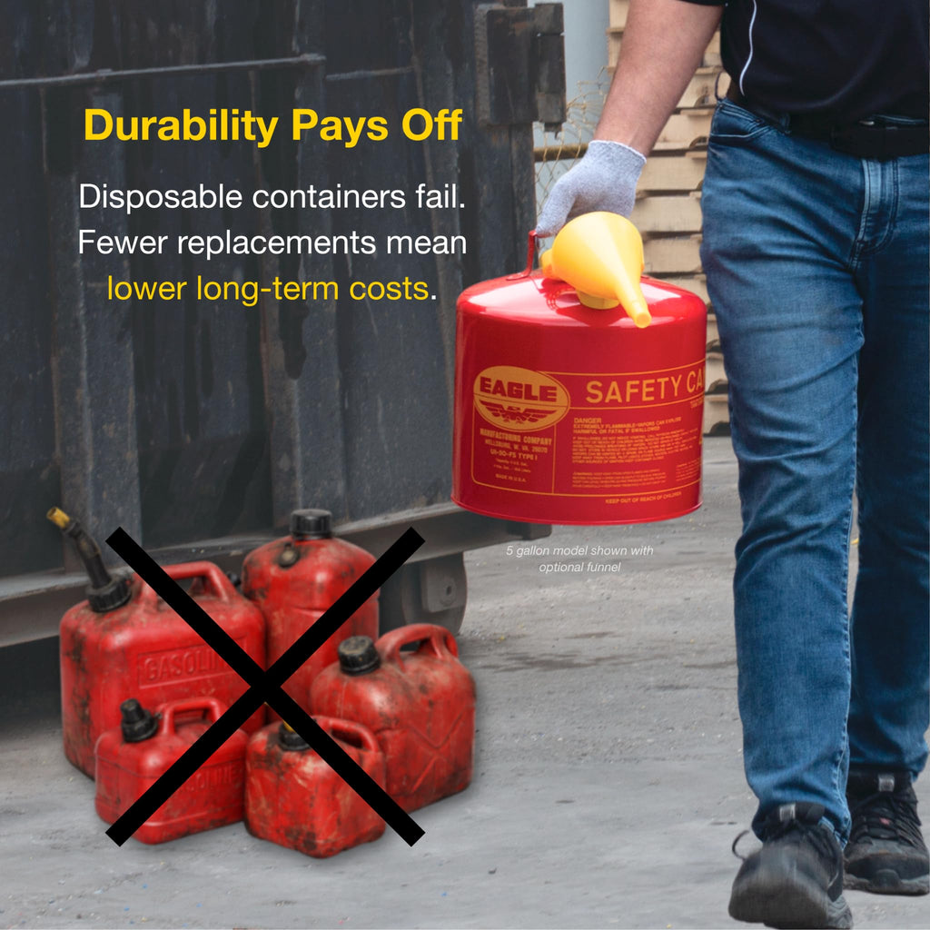 5 Gallon Type I Red Safety Gas Can Y2427