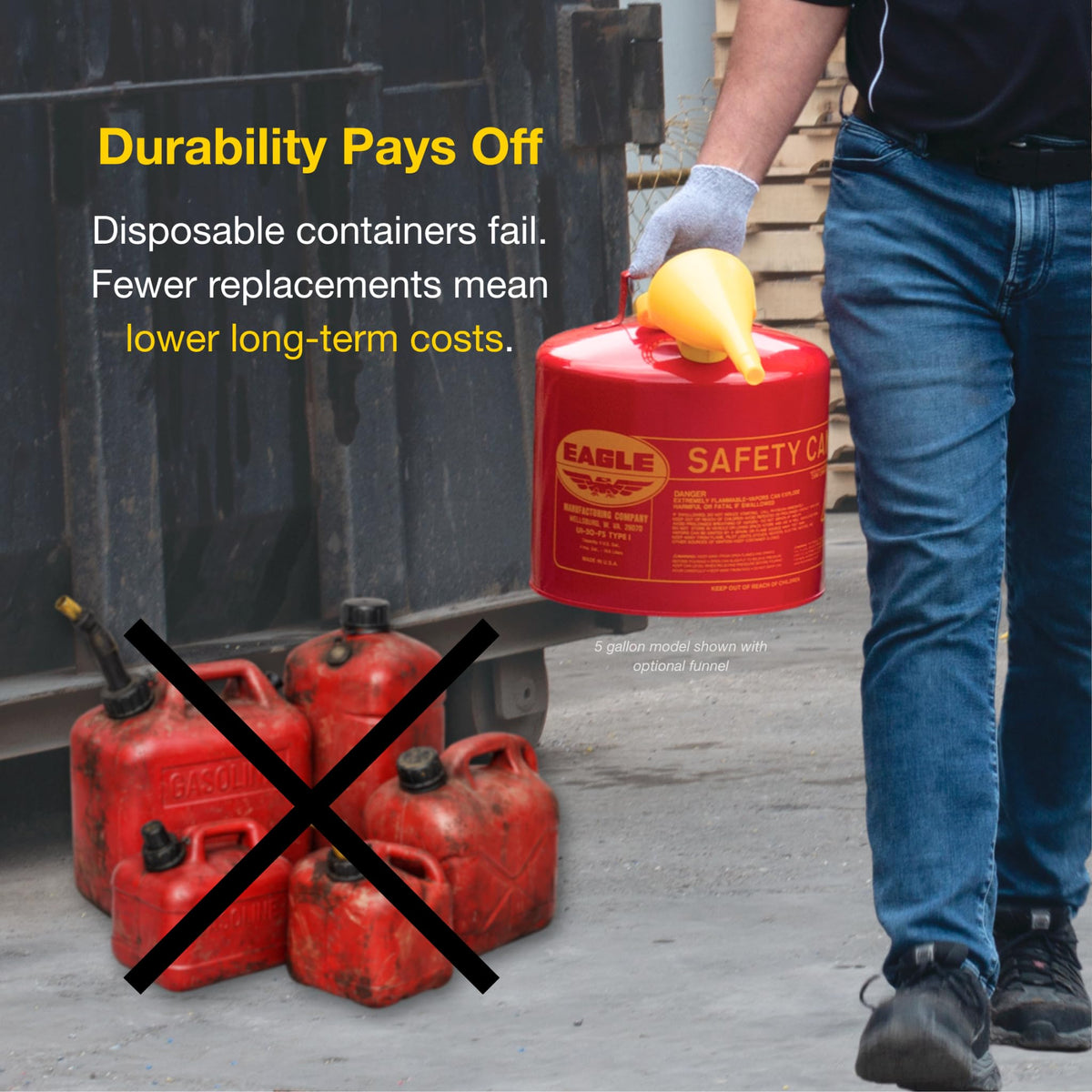 5 Gallon Type I Red Safety Gas Can Y2427