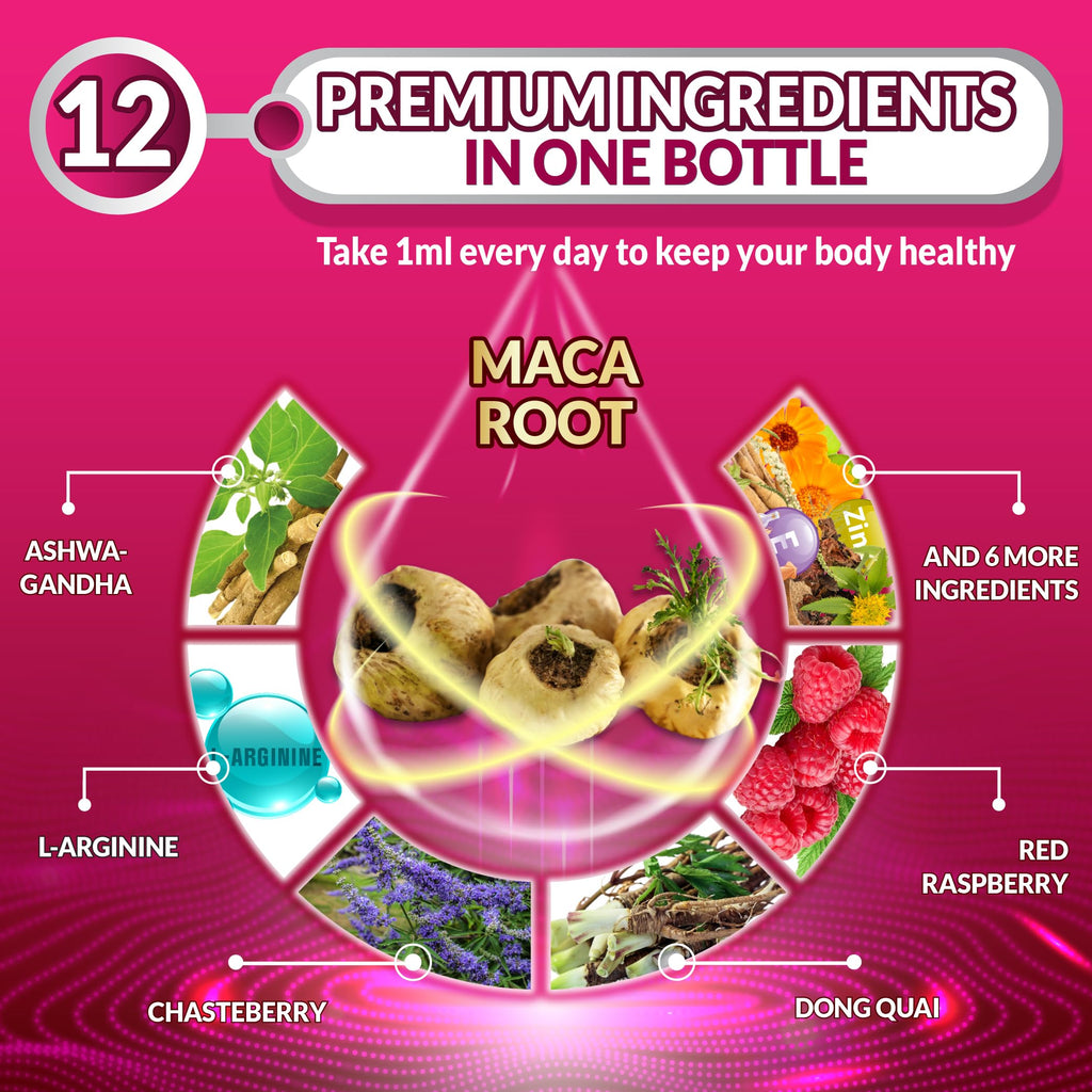 Maca Root Liquid Drops with Ashwagandha 1 Fl Oz L27581