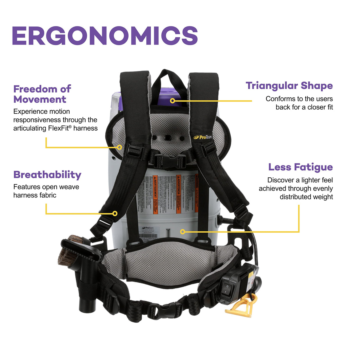 6 Quart Corded Backpack Vacuum with Telescoping Wand Tool Kit Y186752