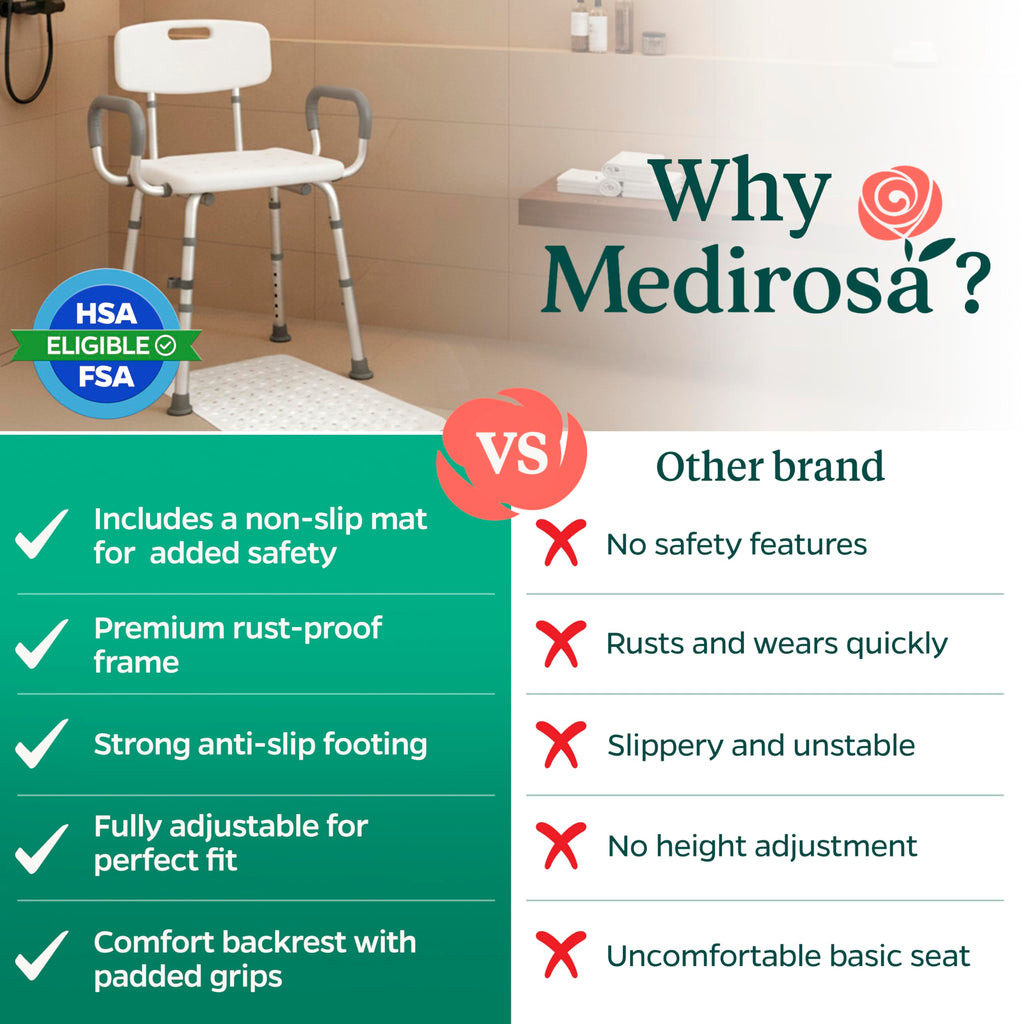 Adjustable Shower Chair with Mat W84097