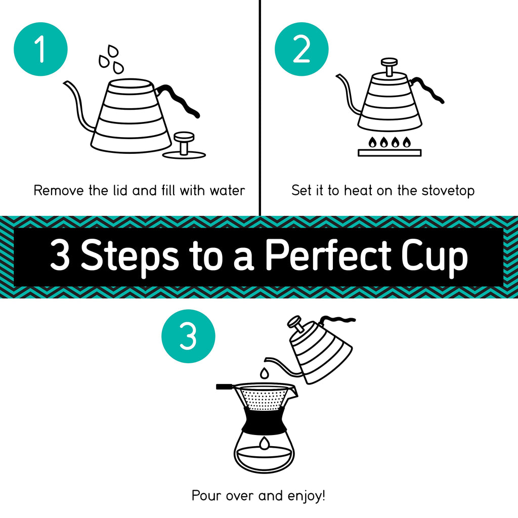 40oz Stainless Steel Gooseneck Kettle and 14oz Pour Over Coffee Maker K13877