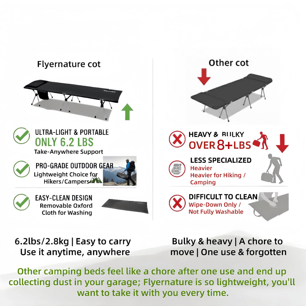Lightweight Foldable Camping Cot 300 lbs Capacity H7543