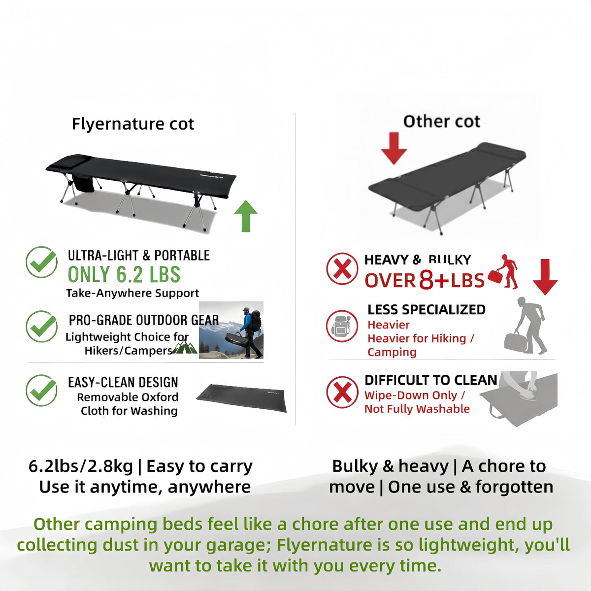 Lightweight Foldable Camping Cot 300 lbs Capacity H7543