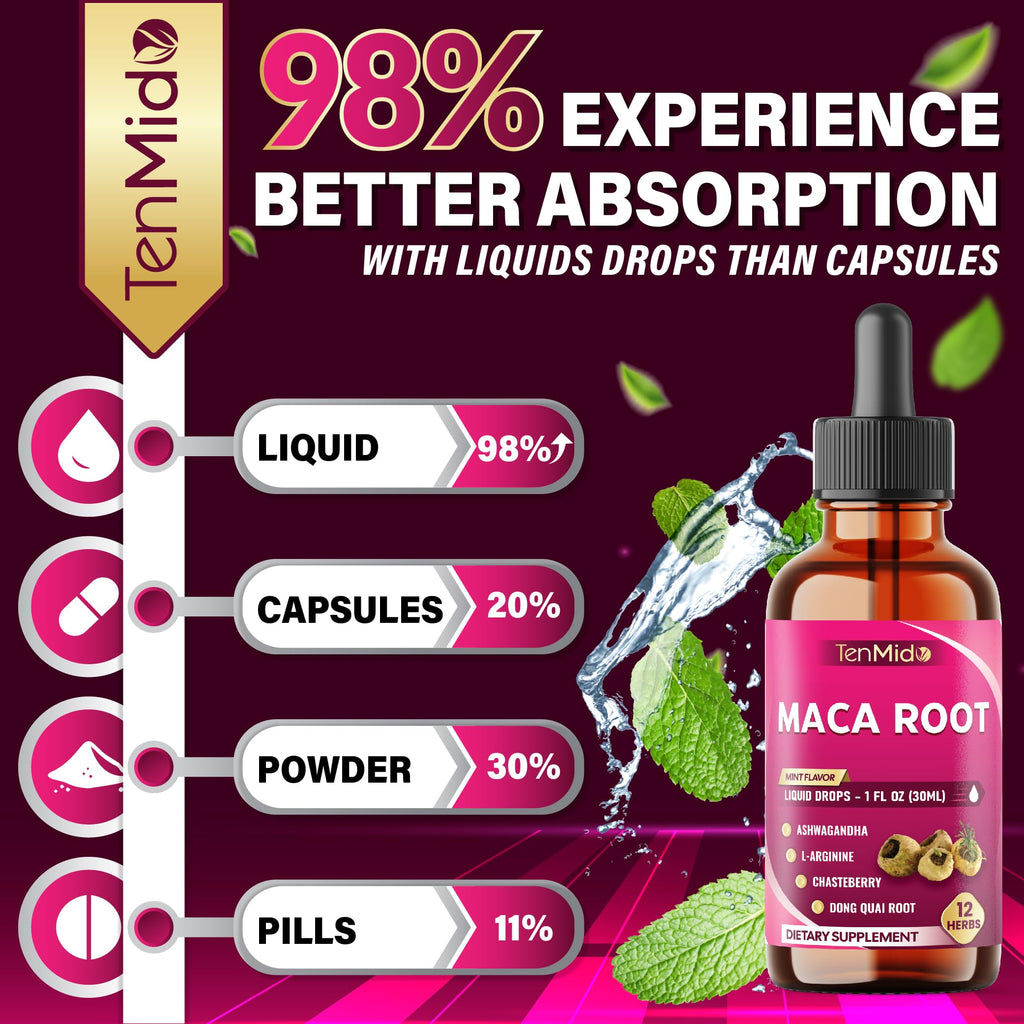 Maca Root Liquid Drops with Ashwagandha 1 Fl Oz L27581