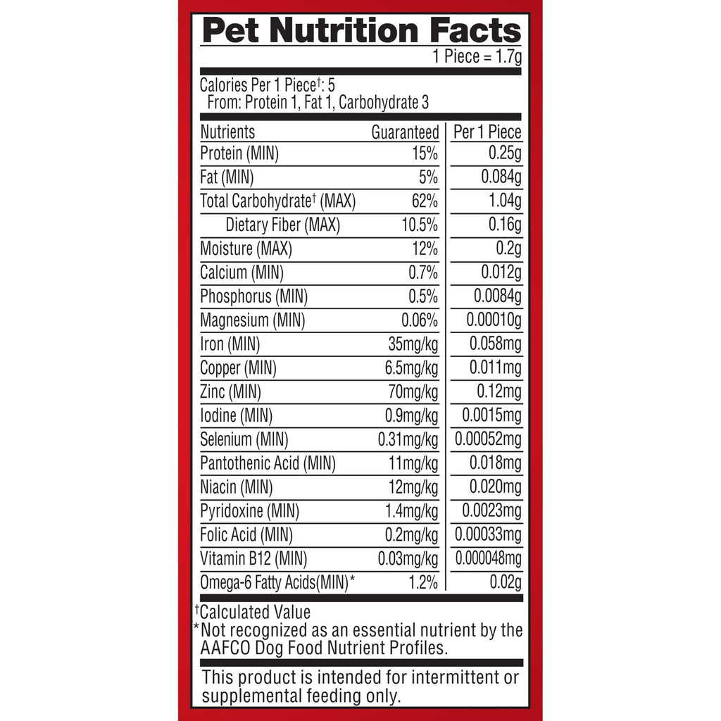Mini Dog Treats 36 Oz T1950