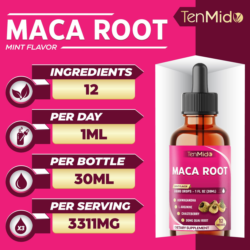 Maca Root Liquid Drops with Ashwagandha 1 Fl Oz L27581