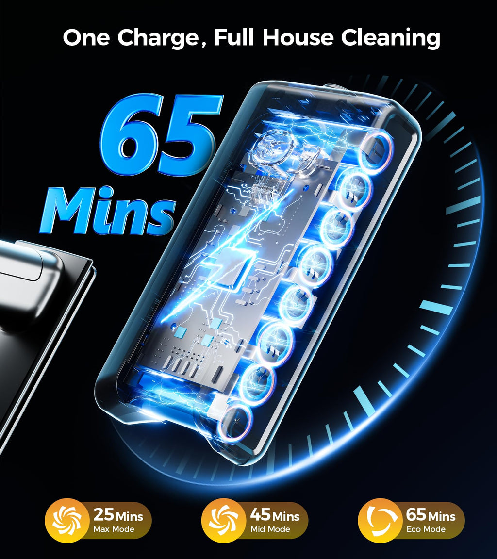 600W 50KPA 65Mins Cordless Stick Vacuum Cleaner I909