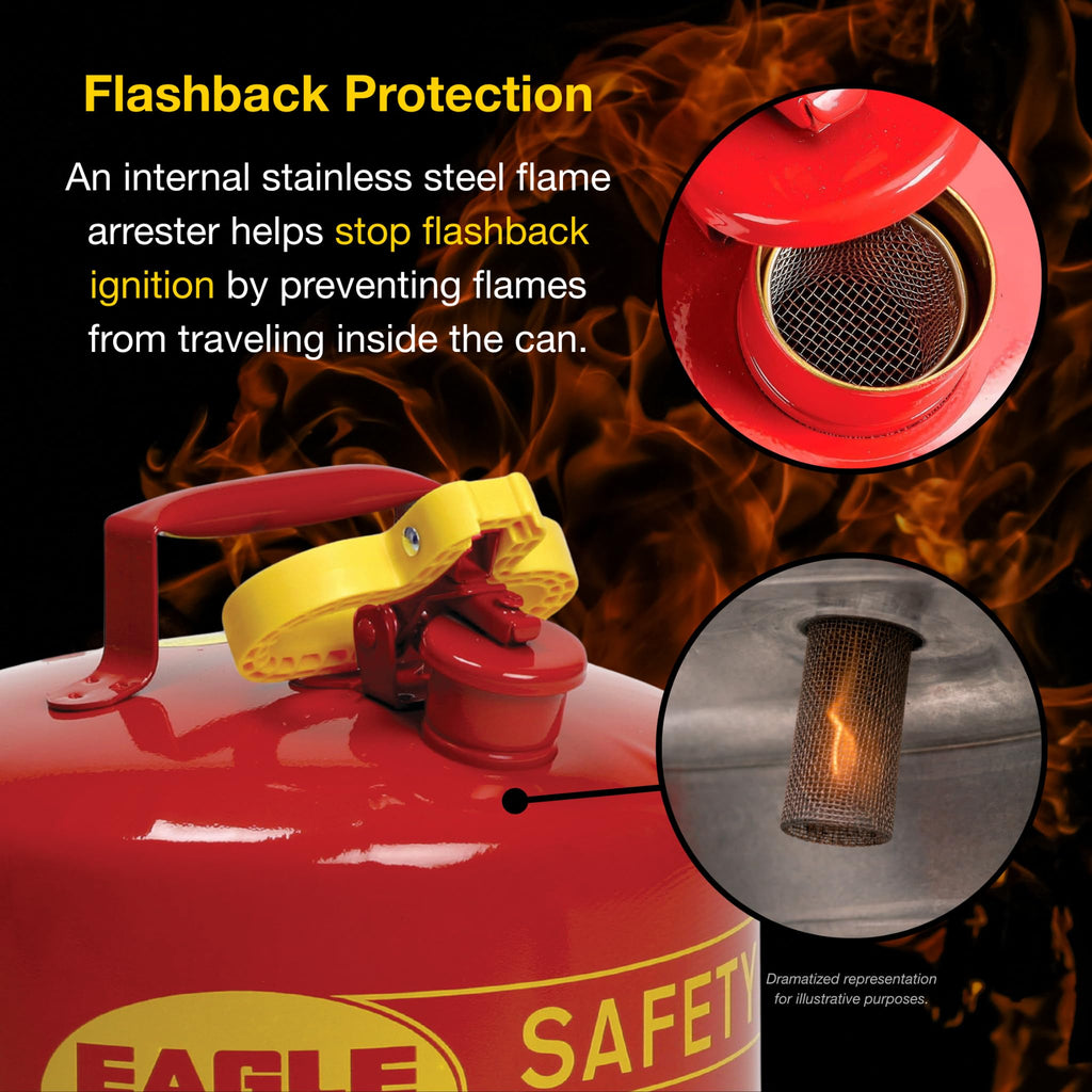 5 Gallon Type I Red Safety Gas Can Y2427