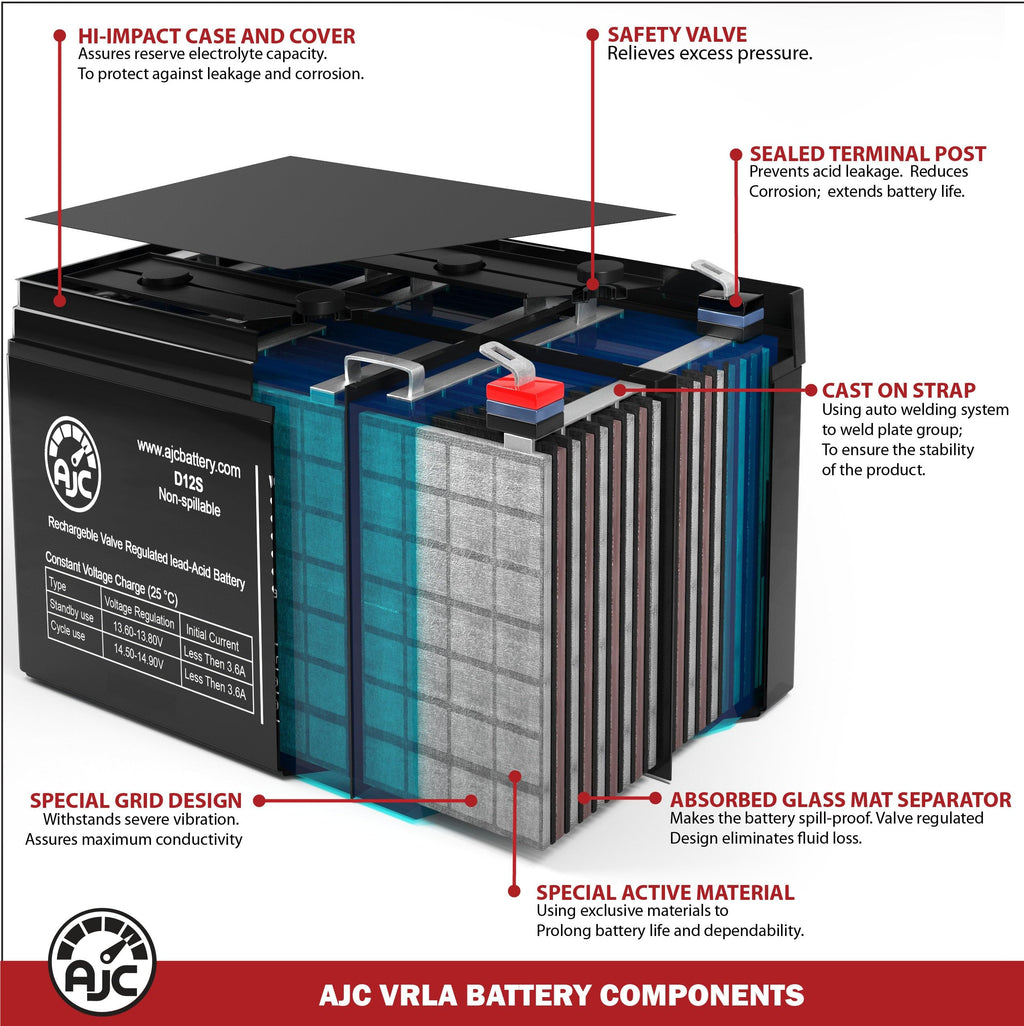 12V 11.2Ah Generator Battery C7226